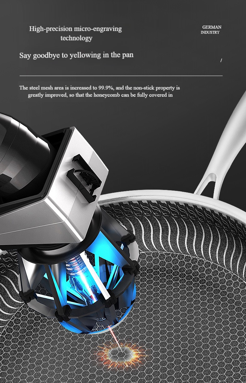 ✨Grote uitverkoop - 55% korting🍳 - Premium anti -aanbak Pan met deksel