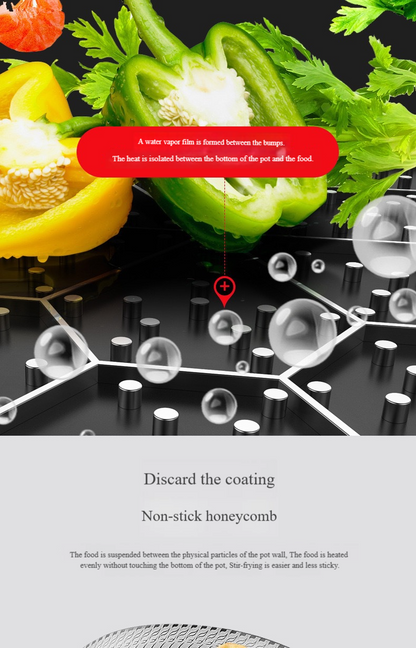 ✨Grote uitverkoop - 55% korting🍳  - Premium anti -aanbak Pan met deksel