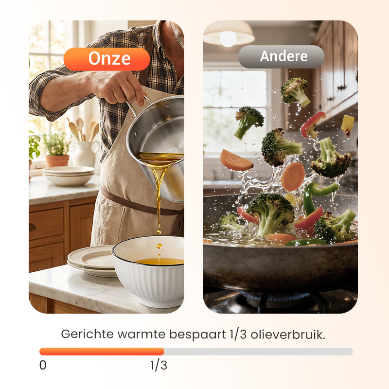 🔥 TOPAANBIEDING 50% KORTING! 🍳 Multifunctionele braadpan van 304 roestvrij staal – frituren, bakken, koken en stoven in één pan ✨