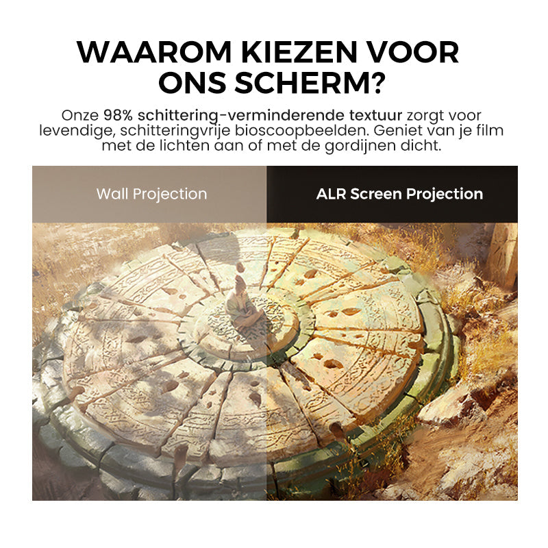 🌌50% KORTING📱Alsof je een draagbaar zwart gat in je handen hebt! Dit 4K-lichtscherm slikt alle zonnestralen op en tovert je tuin om in een pikdonkere bioscoop. Zelfs midden op de dag zie je élk detail!