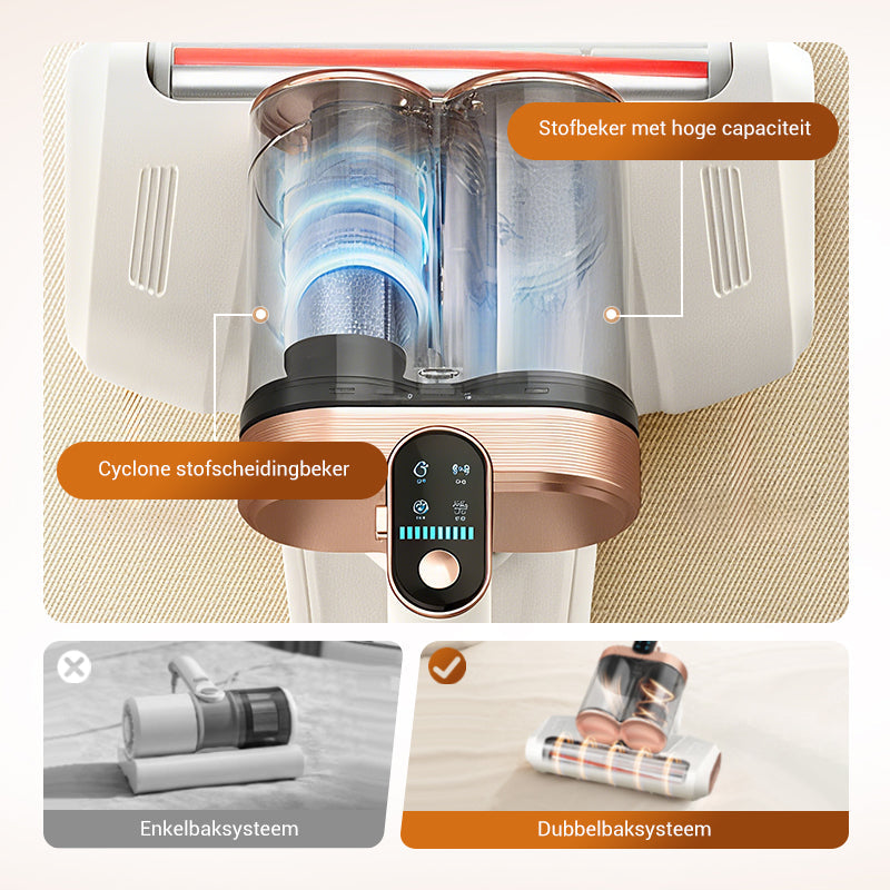 💥Matrasstofzuiger – Verwijdert effectief huisstofmijt 🛏️✨