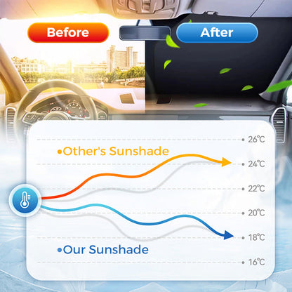 ❄️55% korting🌈Universele opvouwbare zonnekap voor de voorruit