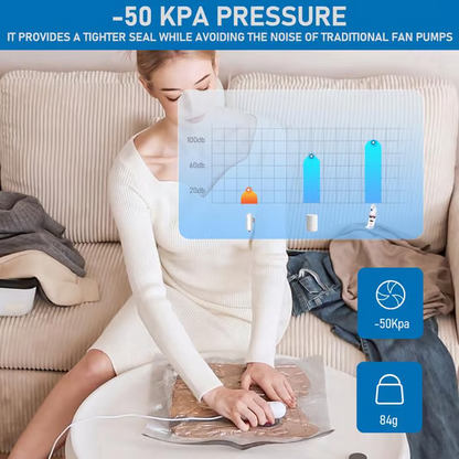 🎁🛒 Nu met GRATIS verzending - tijdelijk!  🔥 6-delig USB elektrische vacuümpakket – Besparing van ruimte, reizen met weinig bagage!