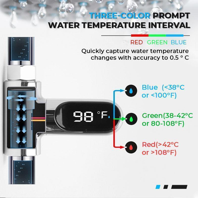 🚿55% korting🔥Nieuw type douchethermometer
