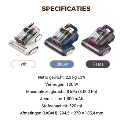 💥Matrasstofzuiger – Verwijdert effectief huisstofmijt 🛏️✨
