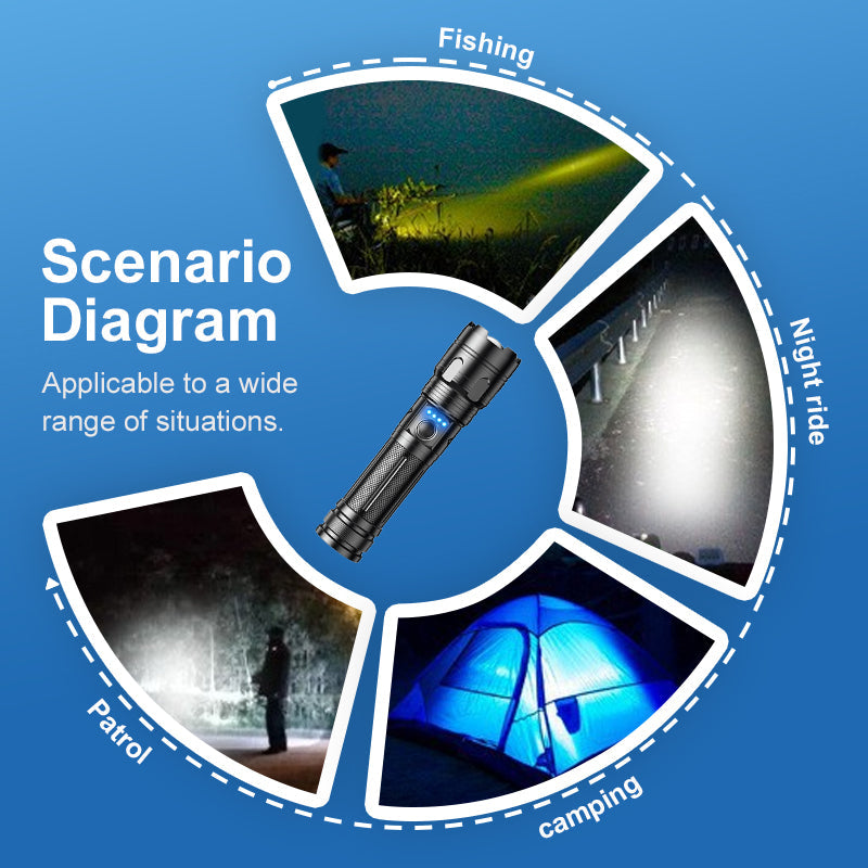 ⚡55% korting🔦Multifunctionele draagbare zaklamp voor buiten met zoom