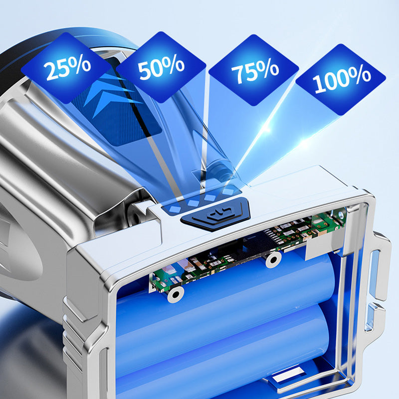 🔥2025 Super Outdoor Equipment🔥Superheldere, krachtige oplaadbare hoofdlamp