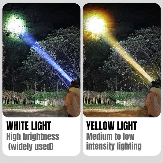 🔥2025 Super Outdoor Equipment🔥Superheldere, krachtige oplaadbare hoofdlamp