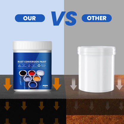 🔥HETE UITVERKOOP 50% KORTING🔥Weerbestendige roestomvormerverf voor metaal