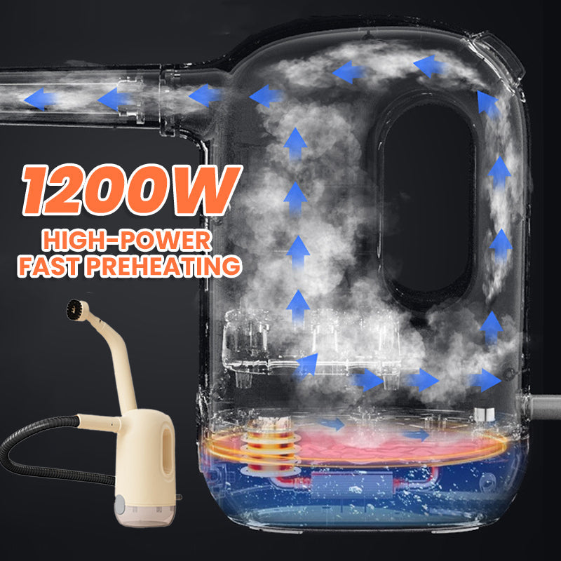 🚿Stoomreinigers voor thuis - Beste prijs!🔥 ✔️ 3000 PSI & 120°C stoom - Verwijdert vuil en bacteriën in seconden ✔️ 9 multifunctionele sproeiers - Geschikt voor auto, keuken, terras en meer