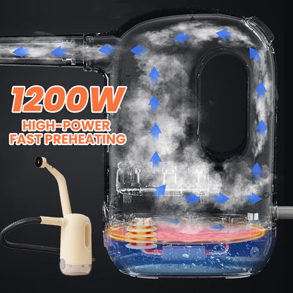 🚿Stoomreinigers voor thuis - Beste prijs!🔥 ✔️ 3000 PSI & 120°C stoom - Verwijdert vuil en bacteriën in seconden ✔️ 9 multifunctionele sproeiers - Geschikt voor auto, keuken, terras en meer