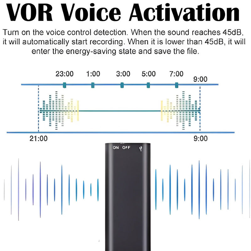 🎙️ NU 60% KORTING! 🔥 Mini-spraakrecorder – Slimme geluidsopname, compact en gebruiksvriendelijk, lange batterijduur 🔋