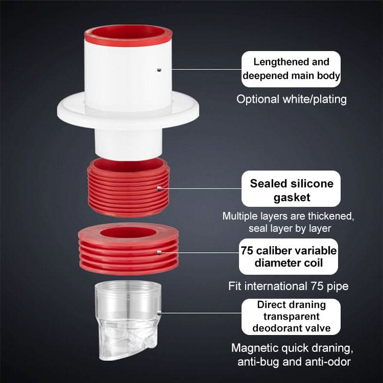 🔥Bestseller🔥Anti-geurartefact van afvoerpijp