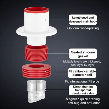 🔥Bestseller🔥Anti-geurartefact van afvoerpijp