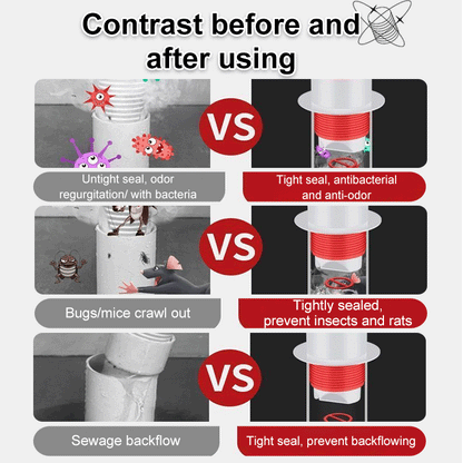 🔥Bestseller🔥Anti-geurartefact van afvoerpijp