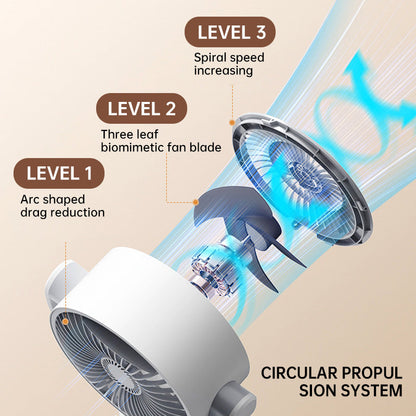 ❄️ZOMER-SPECIALE AANBIEDING🌀 50% KORTING! Stille USB-vloerventilator – 5 snelheden, 90°-oscillatie, minder dan 36 dB. Perfect voor in de slaapkamer of op kantoor. 🌬️✅