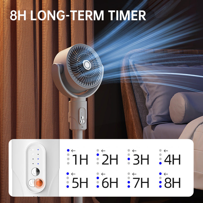 ❄️ZOMER-SPECIALE AANBIEDING🌀 50% KORTING! Stille USB-vloerventilator – 5 snelheden, 90°-oscillatie, minder dan 36 dB. Perfect voor in de slaapkamer of op kantoor. 🌬️✅