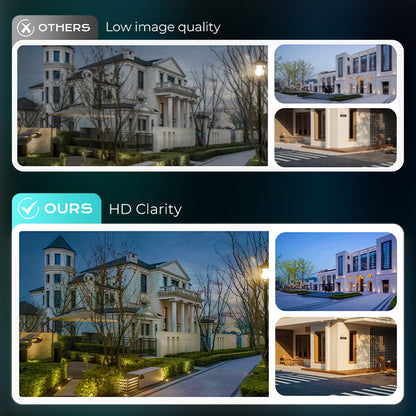 🔥55% korting🔥Slimme HD-beveiligingscamera voor buiten(🚀Gratis verzending)