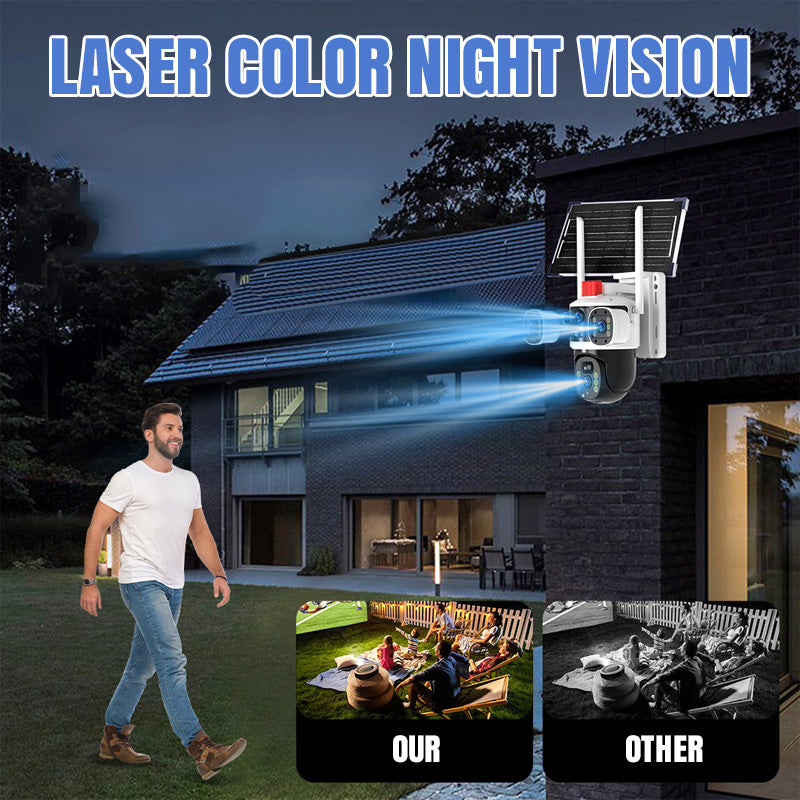 💥2025 Nieuwe Hot Sale🎥 Triple-Lens Solar 360° Dome Camera🚀Gratis verzending