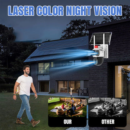 💥2025 Nieuwe Hot Sale🎥 Triple-Lens Solar 360° Dome Camera🚀Gratis verzending