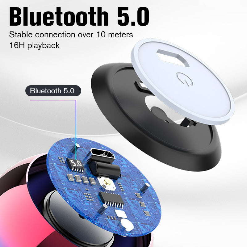 🔈🔈60% korting🔥Mini HiFi Bluetooth-luidspreker🎤