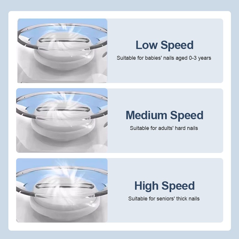 🔈🔈Uitverkoop - 60% korting🔥Universele automatische nagelvijl voor volwassenen en kinderen