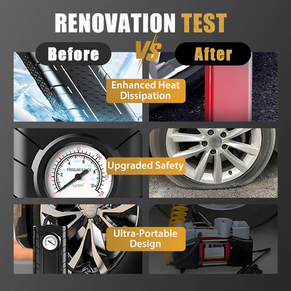 Draadloze Auto Luchtpomp