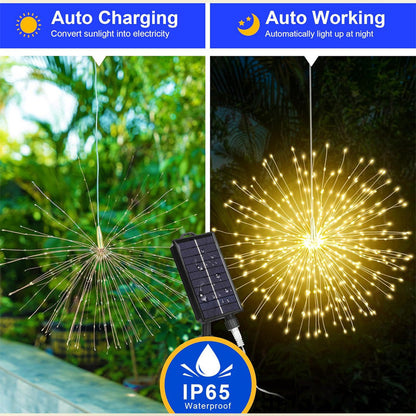 🎆 60% KORTING! 💡 LED-lichtslinger met vuurwerkeffect en koperdraad – Flexibele koperdraad, warm licht en decoratieve feestverlichting ✨