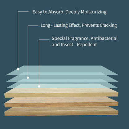 🧹 50% KORTING! ✨ Set van 120 vloerreinigingsdoekjes met meerdere effecten – Krachtige vlekverwijdering & frisse geur 🌿