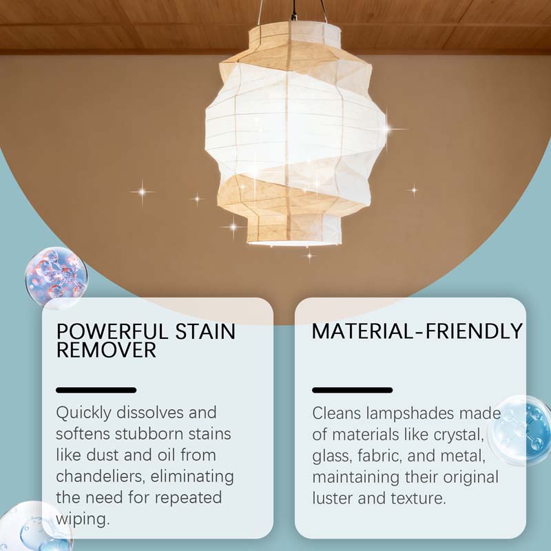 💡50% KORTING🧼 Reinigingsspray voor verlichtingsarmaturen | Krachtige vlekverwijdering · Veilig voor alle materialen en laat geen resten achter · Beschermt metaal tegen oxidatie · Geschikt voor kroonluchters en decoratieve verlichting