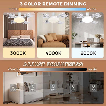 🌀 50% KORTING! 💡 Plafondventilator met E27-fitting – Stille 2-in-1 LED-ventilator met afstandsbediening – Verkoeling & verlichting in één 🏠