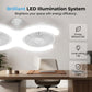 🌀 NU 50% KORTING! 💡 Dubbele LED Plafondventilator met Verlichting – 3 snelheden & afstandsbediening – 2 onafhankelijke koppen, perfect voor grote kamers – stijlvol en stil ✨🏠