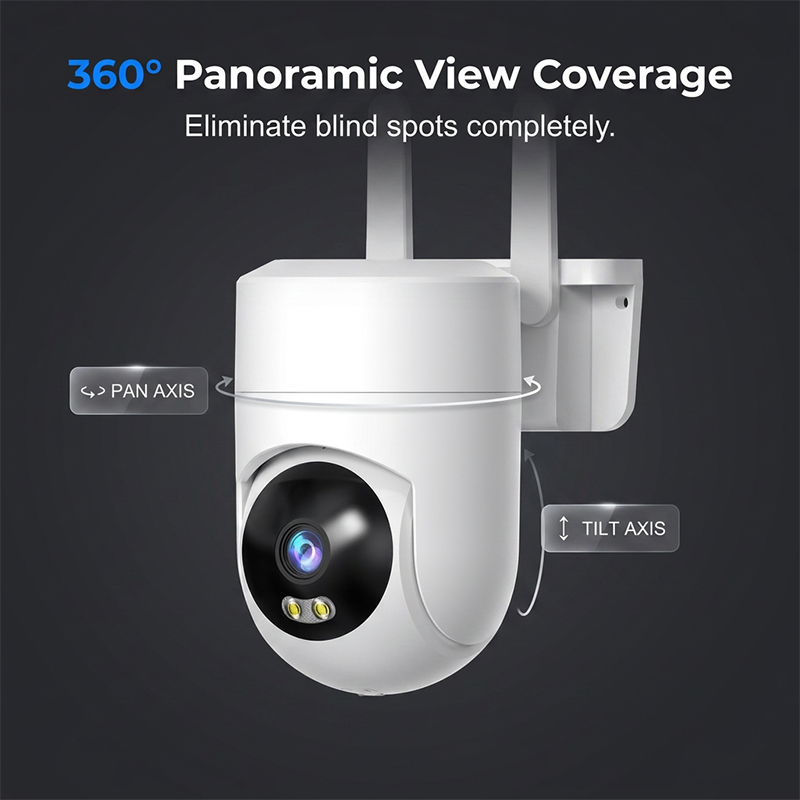 📹 Slimme beveiligingscamera met dubbele lens | Nauwkeurige persoonsdetectie dankzij dubbele lens · 360° panoramisch beeld · IP66 weerbestendig