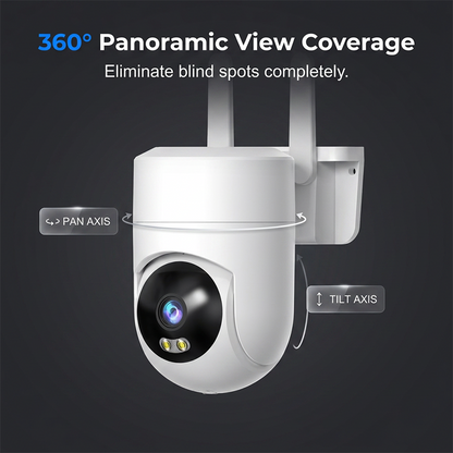 📹 Slimme beveiligingscamera met dubbele lens | Nauwkeurige persoonsdetectie dankzij dubbele lens · 360° panoramisch beeld · IP66 weerbestendig