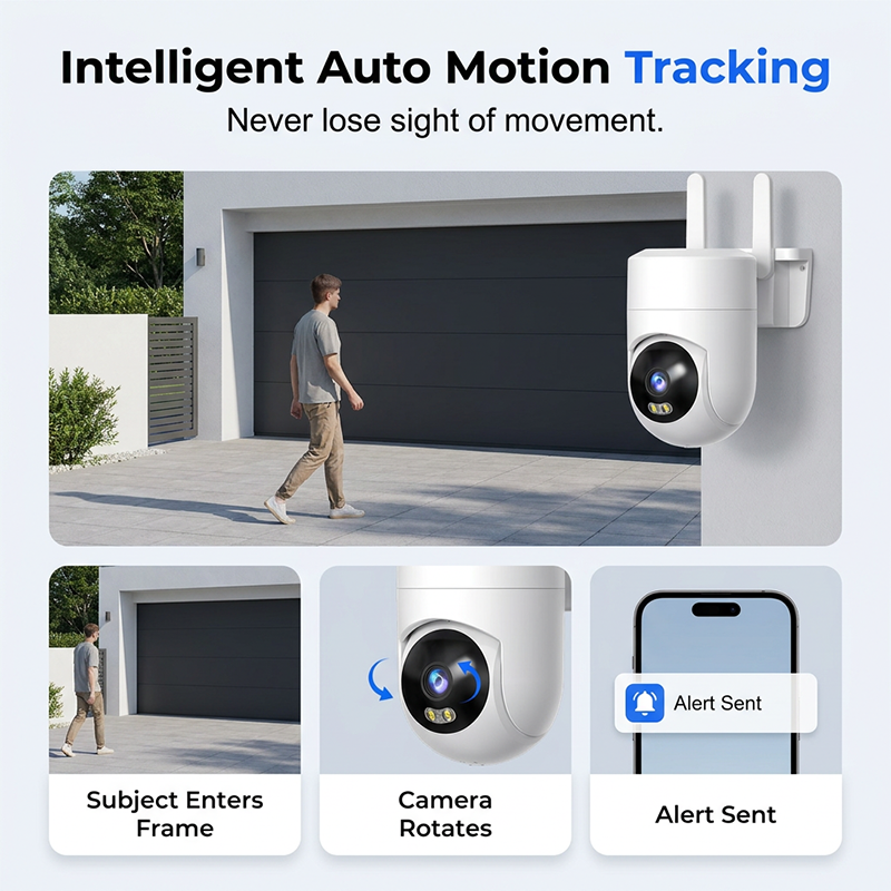 📹 Slimme beveiligingscamera met dubbele lens | Nauwkeurige persoonsdetectie dankzij dubbele lens · 360° panoramisch beeld · IP66 weerbestendig